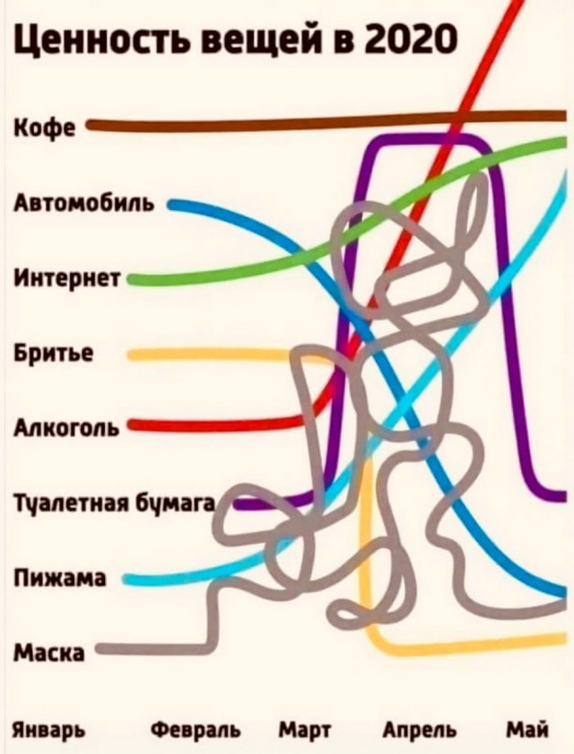 Бредзона 29.10.2020