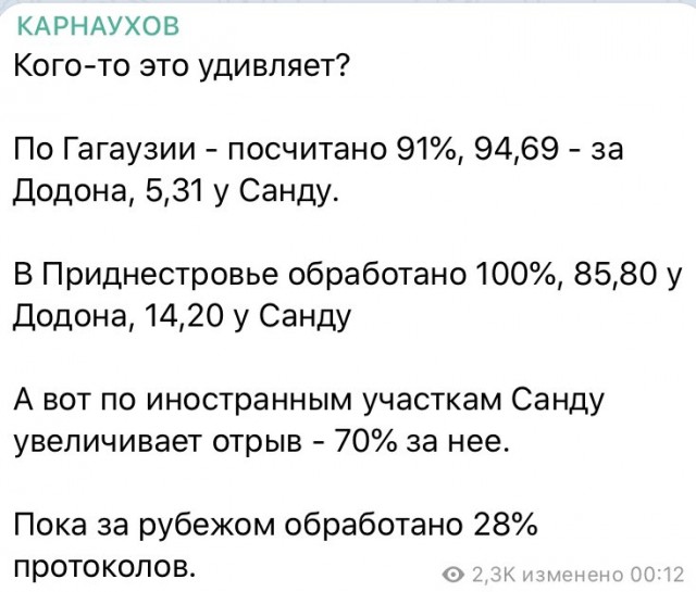 Майя Санду побеждает во втором туре выборов президента Молдавии