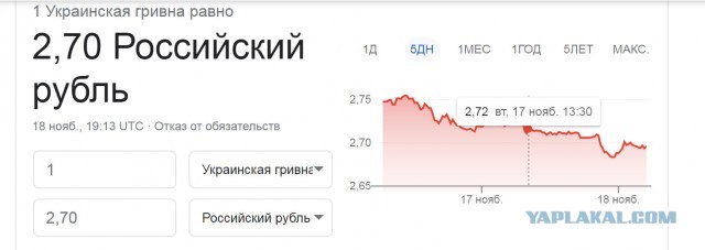 Украина наложила арест на 44 российских самолета, летавших в Крым