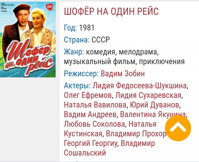 Советские фильмы 1981года.