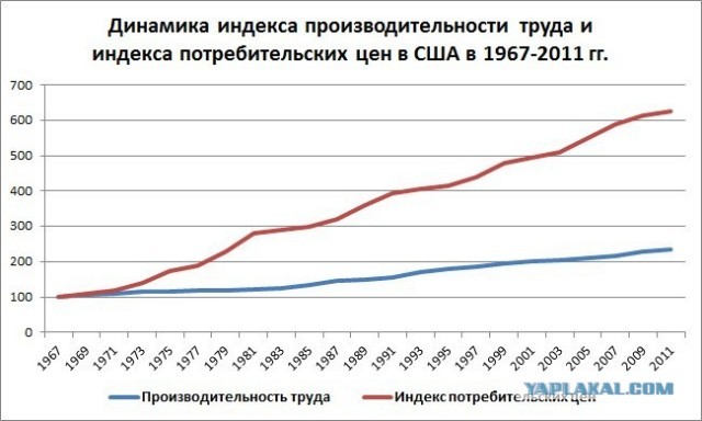 У пролетариата нет отечества