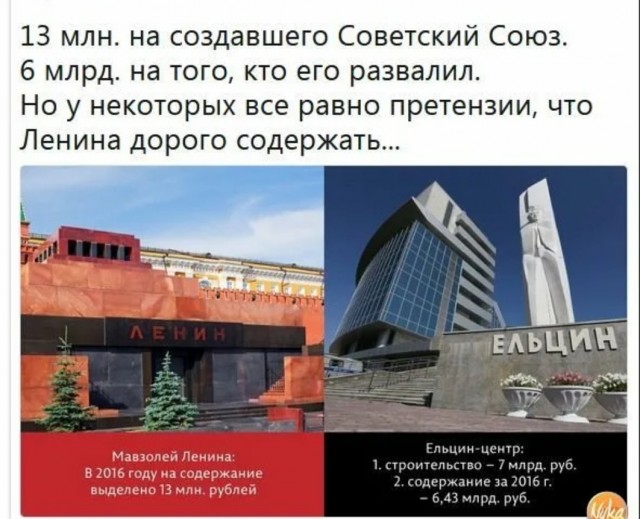 Ленин жил, Ленин жив, Ленин будет жить!⁠⁠