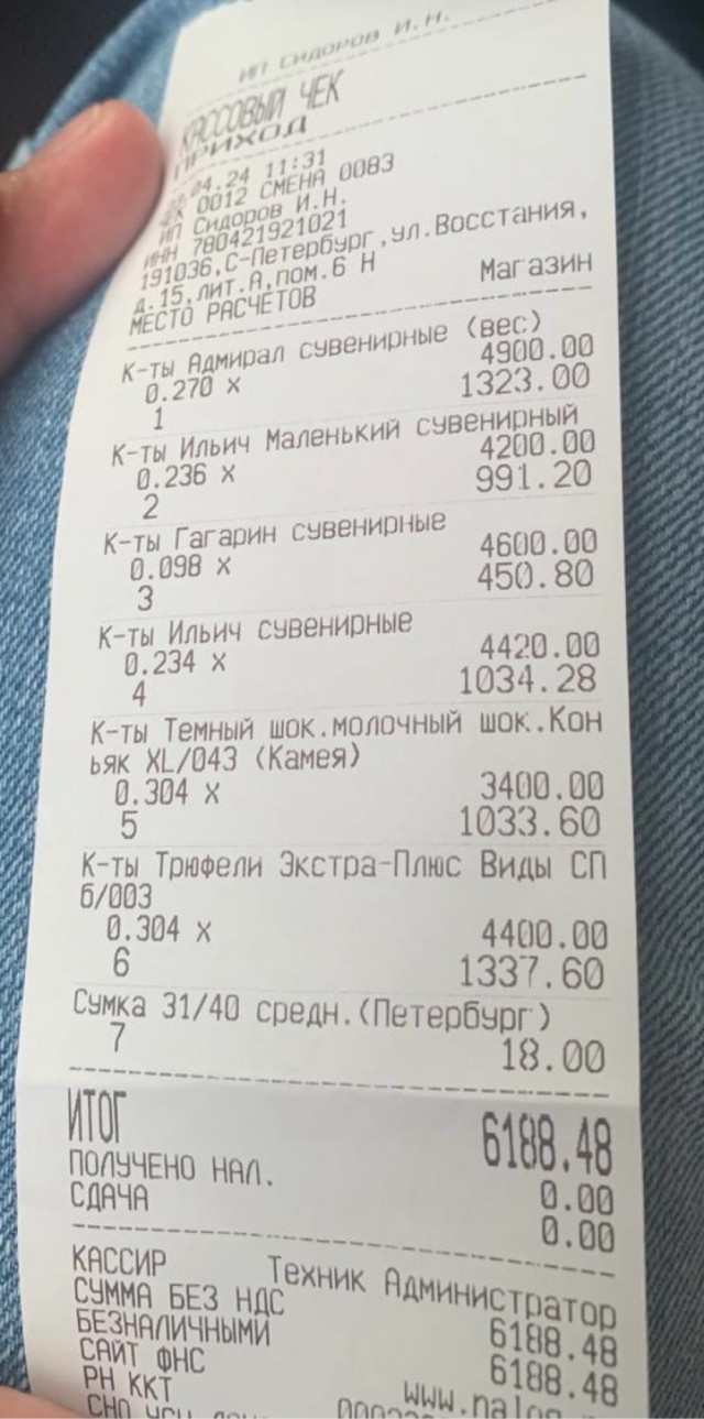 Хорошего шоколада в России уже нет