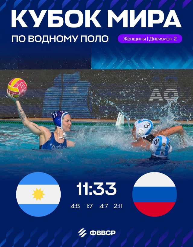 Российские ватерполистки вышли в четвертьфинал Кубка мира