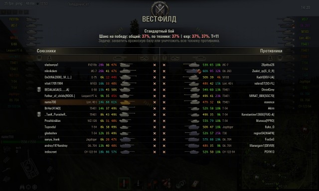 Wargaming 6