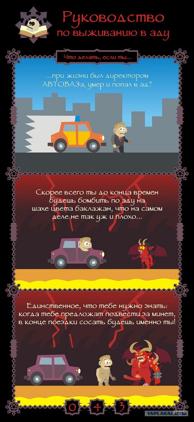 Руководство по выживанию в Аду