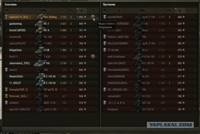 Wargaming 21