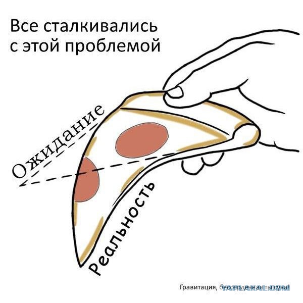 Зачем нужна дифференциальная геометрия