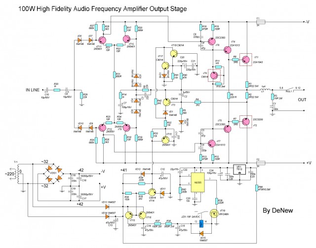 Колонки на динамиках Visaton
