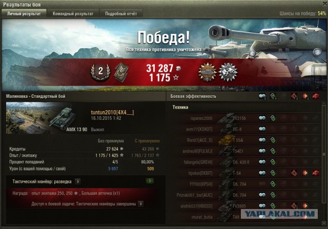Wargaming 28