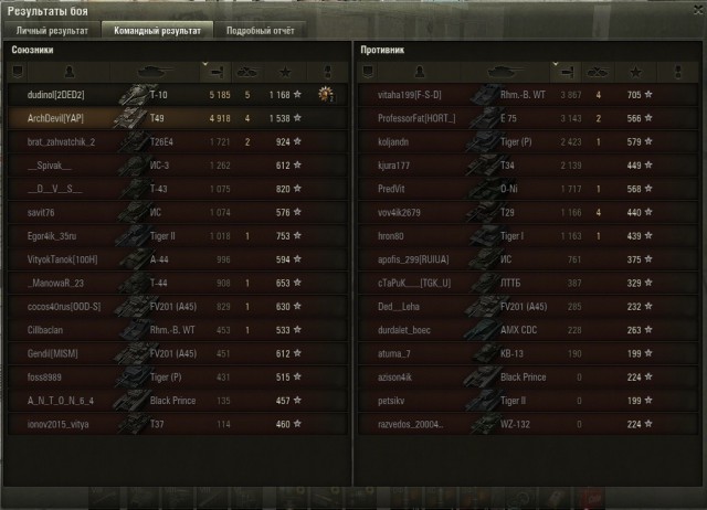 Wargaming 30!