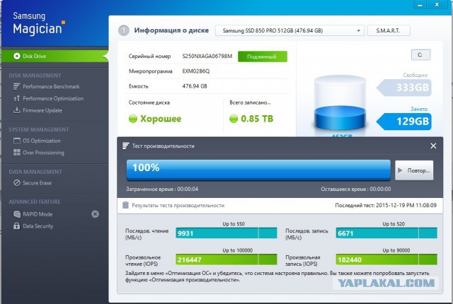 Мифы об SSD, которые необходимо развеять