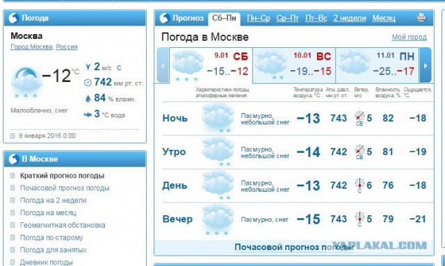 В Москве объявлен "оранжевый" уровень угрозы