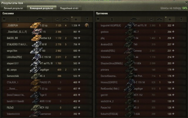 Wargaming 35
