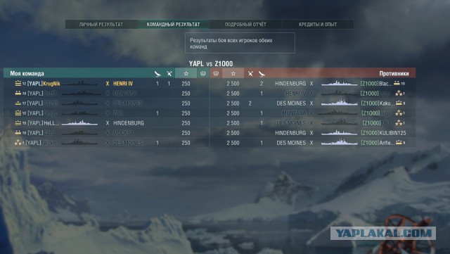 World of Warships - 5