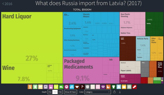 "Балтийский путь": 2 миллиона человек встали цепью на 600 км, чтобы добиться независимости Литвы, Латвии и Эстонии