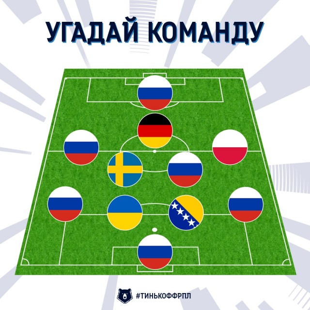 РФПЛ, межсезонье, 2019-2020