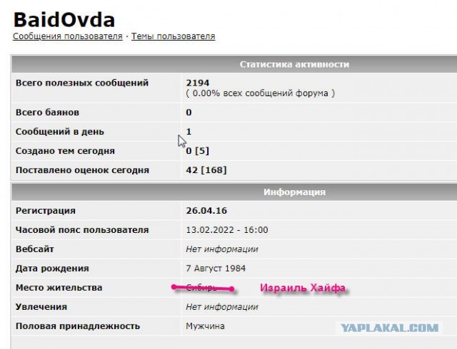 Демократия в действии