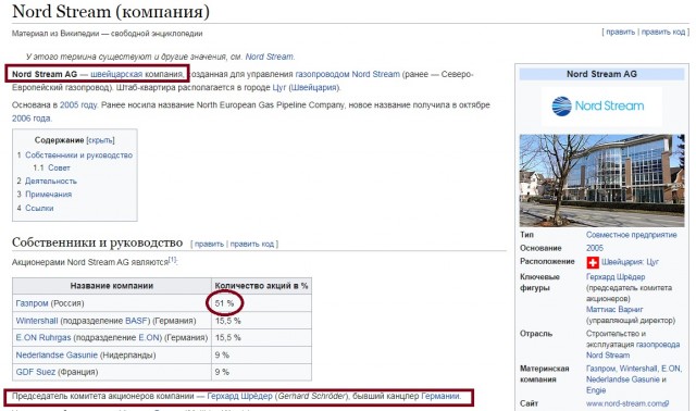 Декоммунизация