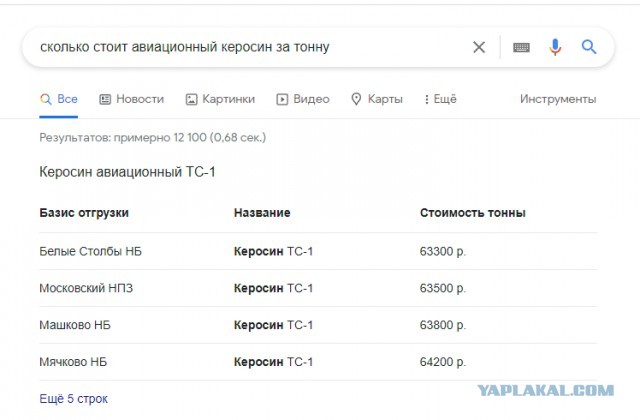 А где наши самолёты?