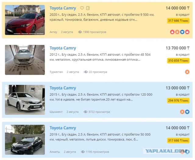 Новые Lada Vesta уже в продаже.