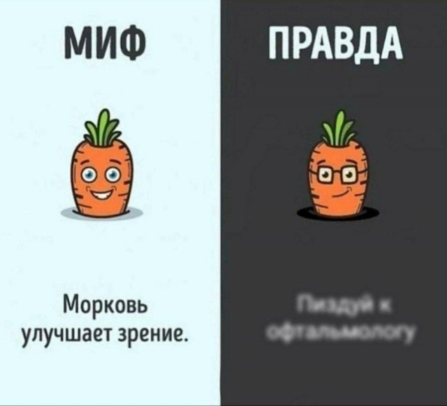 15 полезных рисунков, наглядно показывающих разницу вещей, которые мы то и дело путаем
