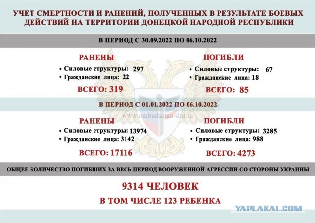 Пригожин сообщил о полном освобождении Парасковиевки силами ЧВК «Вагнер»