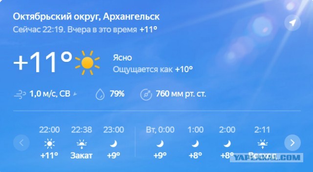В Уфе нонче 39°С