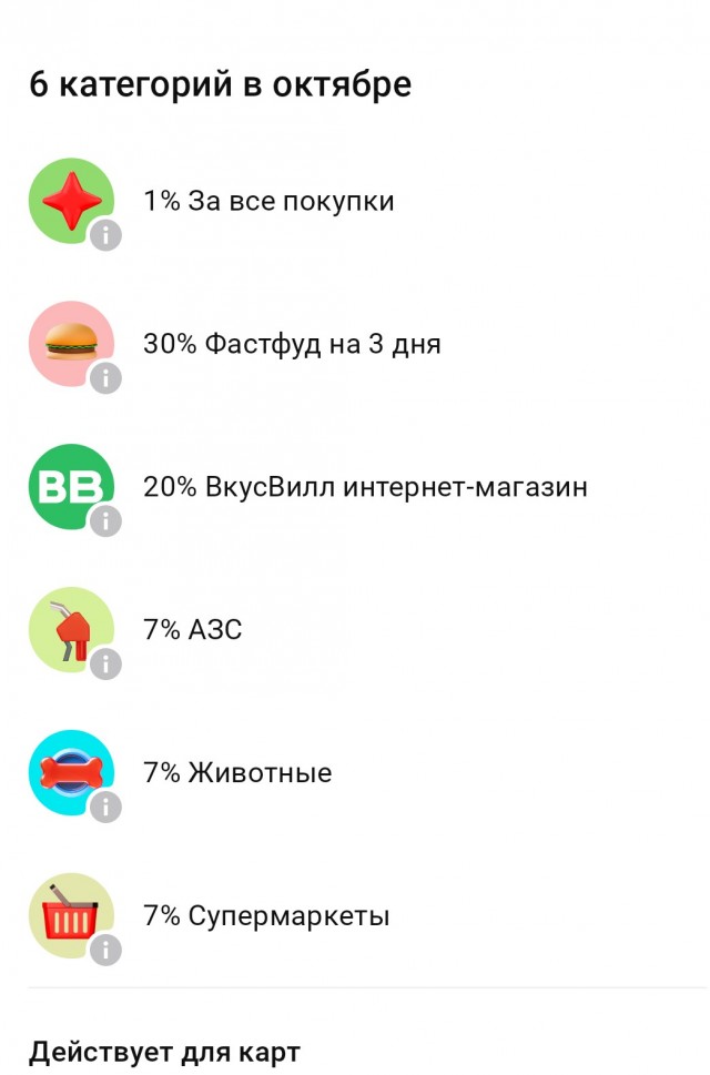 Кэшбэк от банка