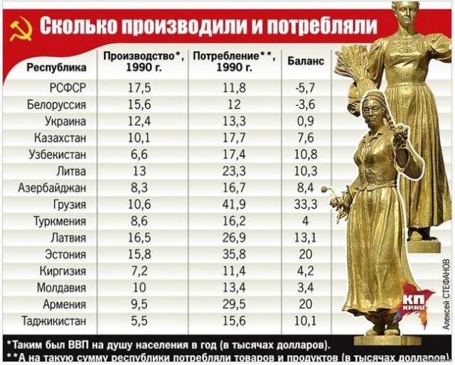 Узбек объясняет в Санкт-Петербурге, кто коренные русские