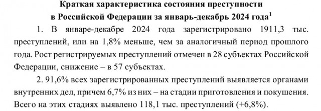 Странность...