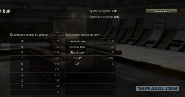 Wargaming 10