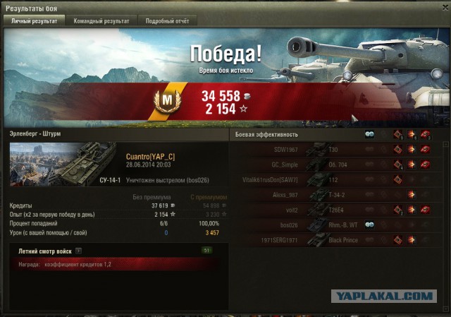 Wargaming 12, WoT сотоварищи