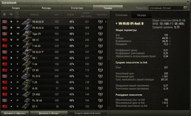 Wargaming 13