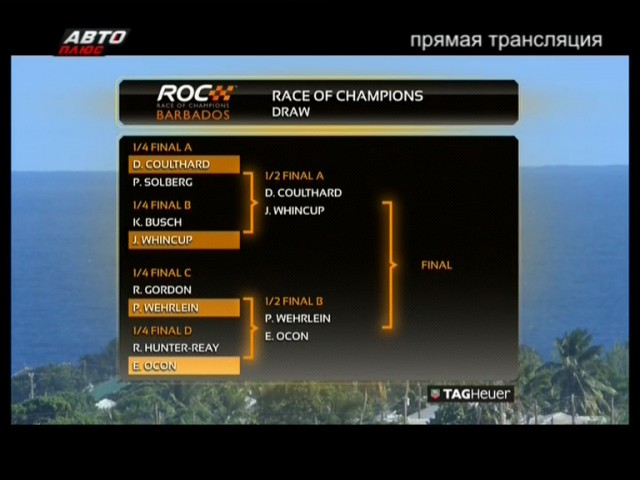 Формула-1. Межсезонье