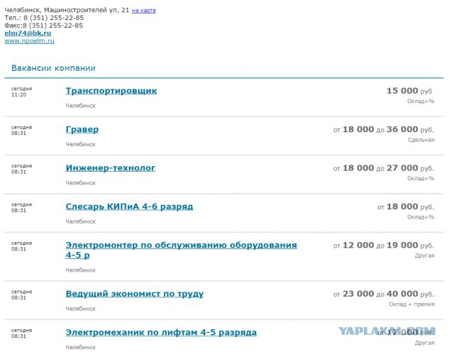 Про «манагеров» и «нищебродов»