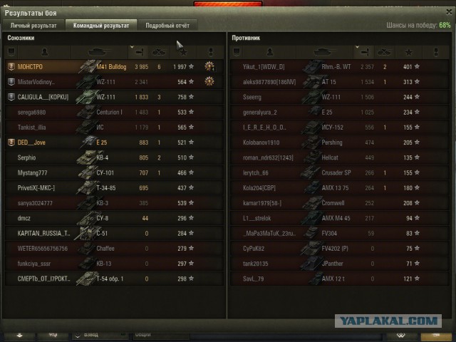 Wargaming 32