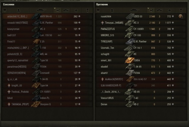 Wargaming 50! Пыщ пыщ, пробил! Урааа!