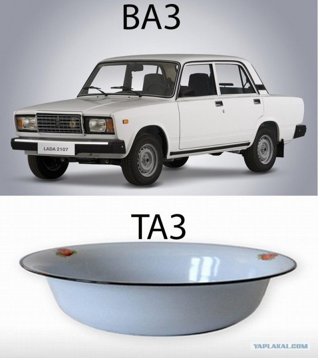 Клички у автомобилей