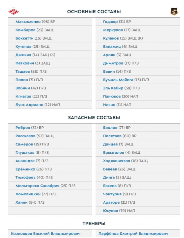 РПЛ 2018-2019(часть V)
