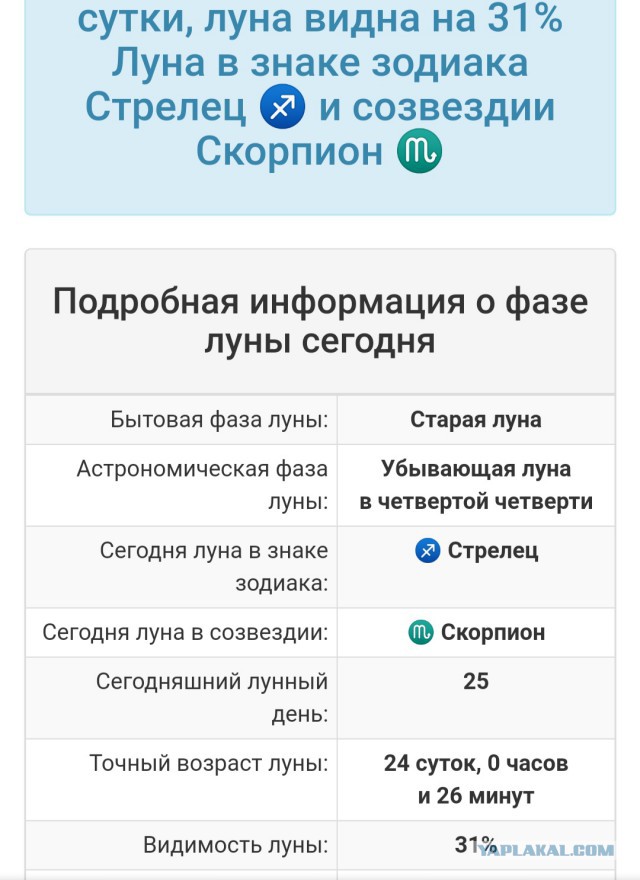 Как бабы мужика делили