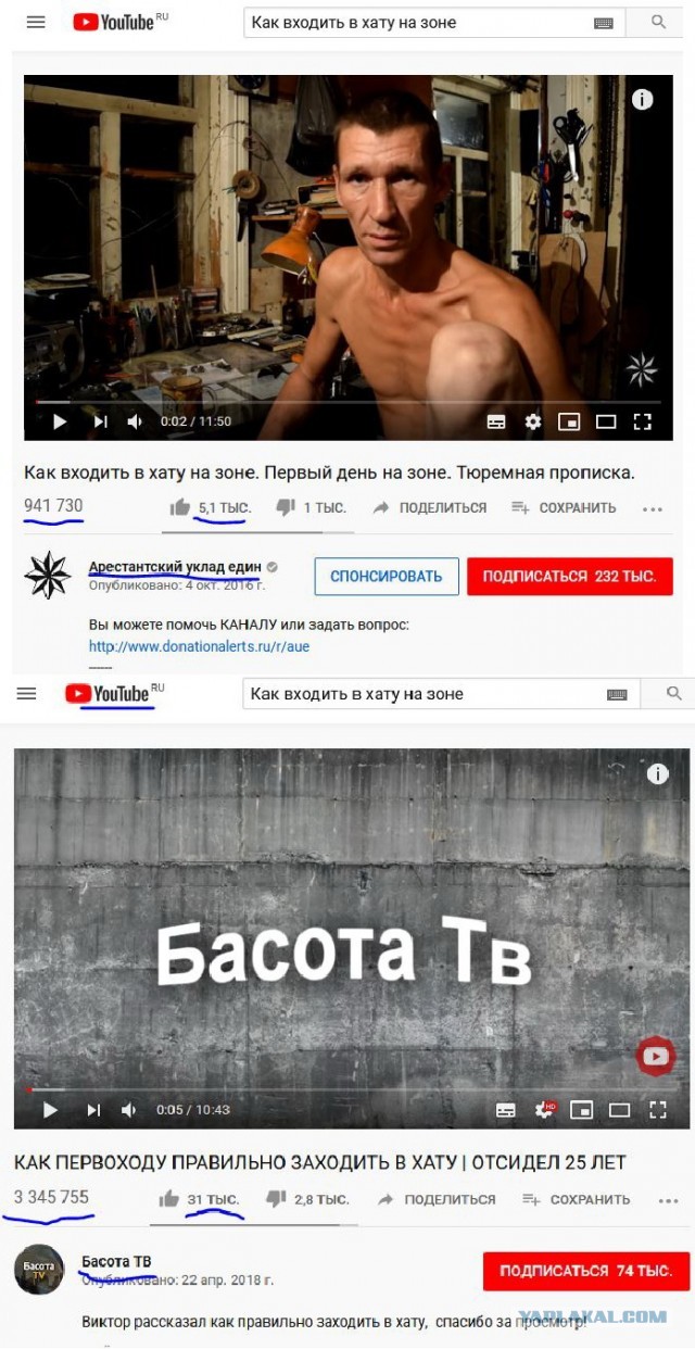 Конфликт в тюремной камере