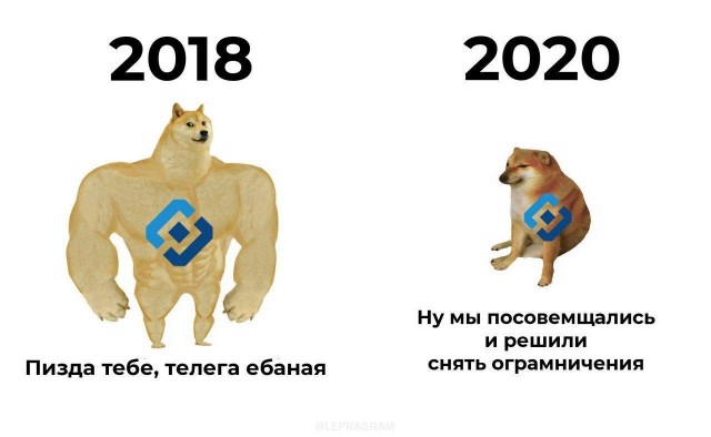 ⚡️Роскомнадзор снимает ограничение доступа к Telegram