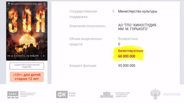 [BadComedian] - ЗОЯ (Спасение рядового ИИСУСА)