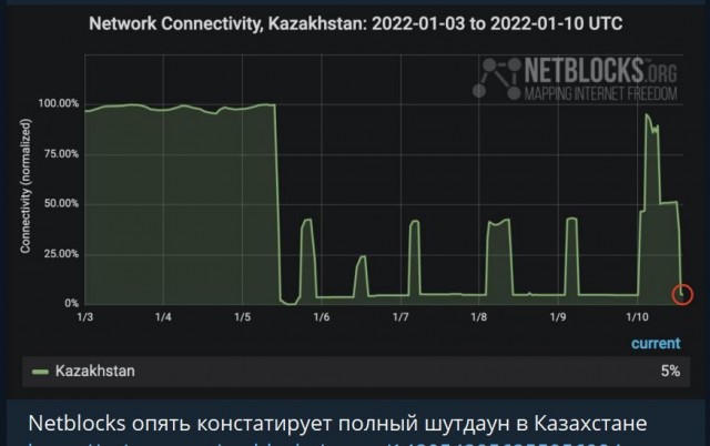 Пандемия. Коронавирус. Россия и мир. Часть 28