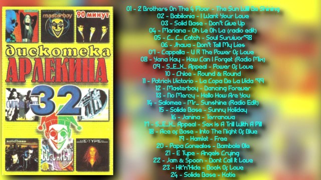 Eurodance - музыка покорившая танцполы Европы 90-х
