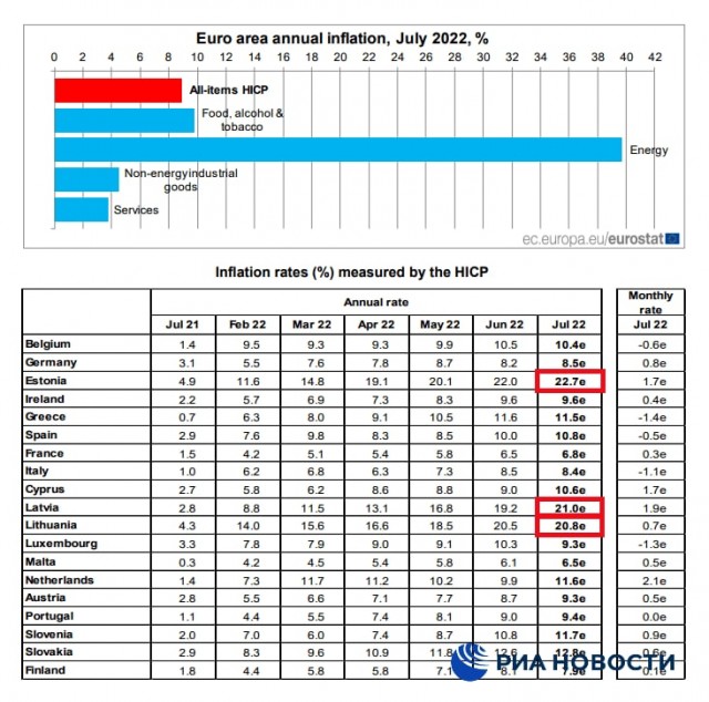 Пандемия съехавших крыш - разновидности болезни. Россия и мир. Часть 38