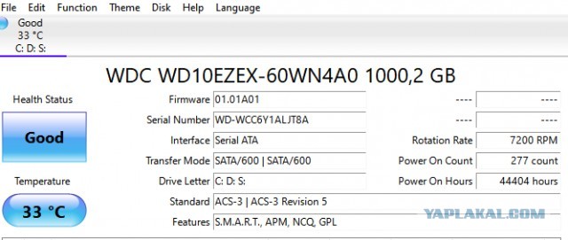 У кого сколько отходили HDD и были ли они качественные