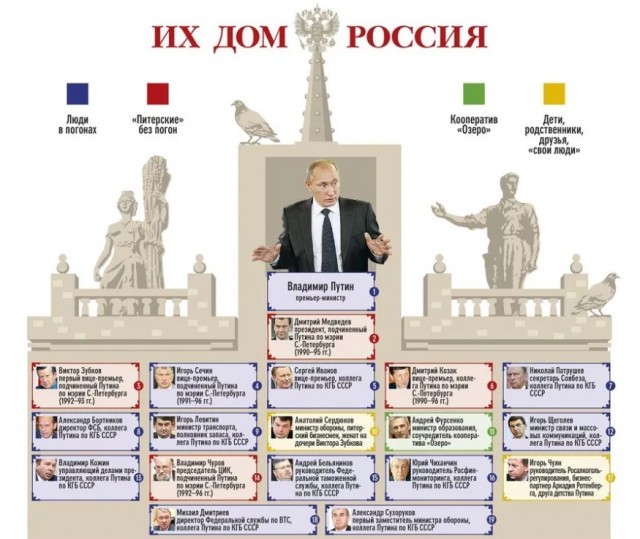 Путин назвал ситуацию на Украине вопросом жизни и смерти для России