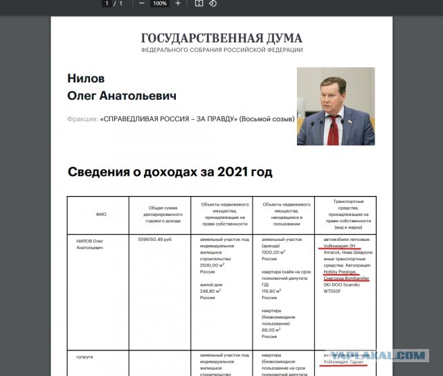 «6 миллиардов долларов денег наших мужчин за эти цветочки утекли в Голландию»